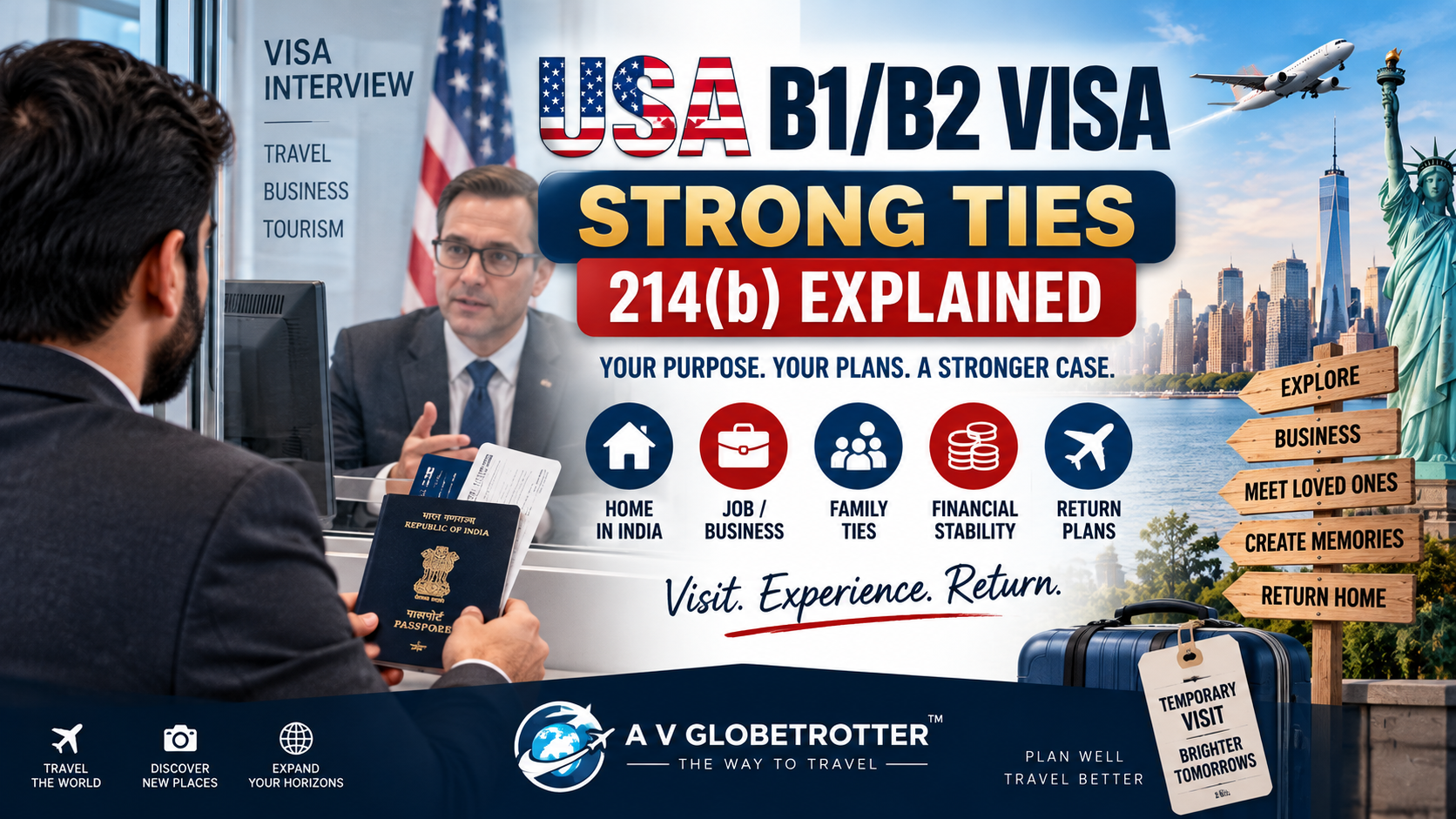 USA B1/B2 Visa DS-160 Form: 10 Common Mistakes to Avoid Before Submission